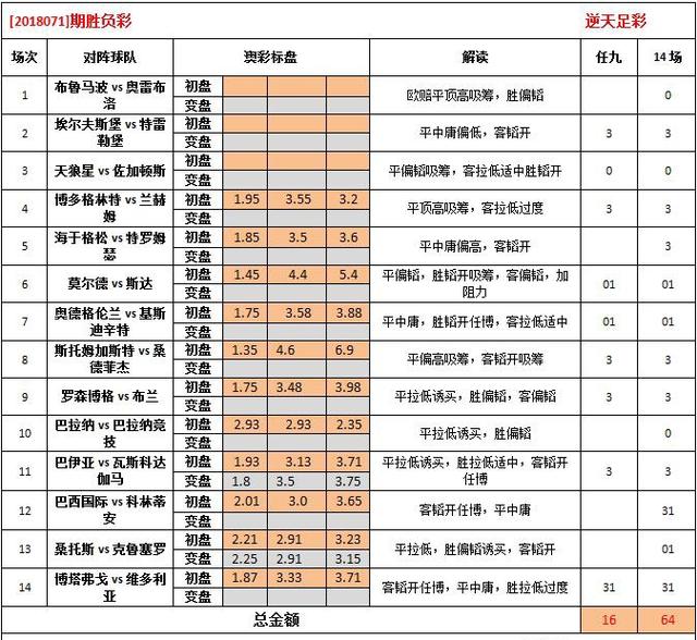 014987cm查询澳彩资料前沿解析、落实与策略
