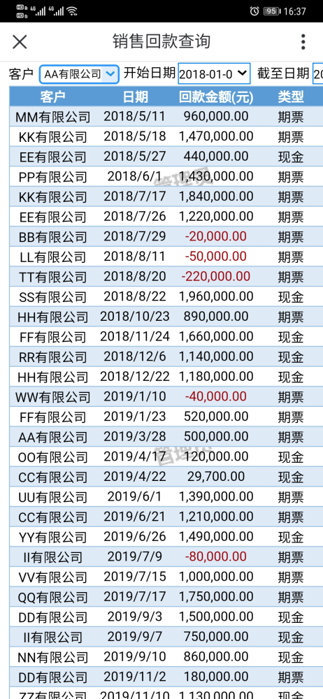2025新澳门今期开奖结果查询直播数据分析决策