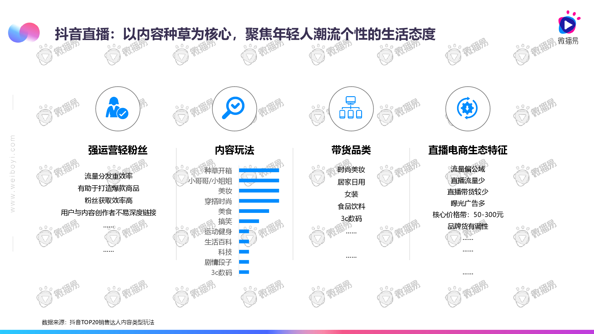 直播电商最新状况，繁荣与挑战并存的发展态势
