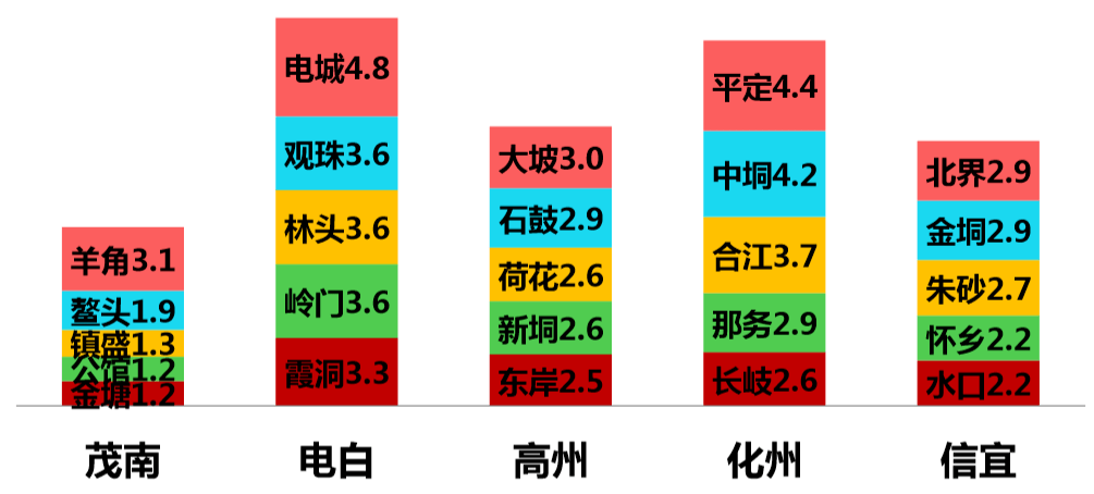 前岐最新人口概况概览