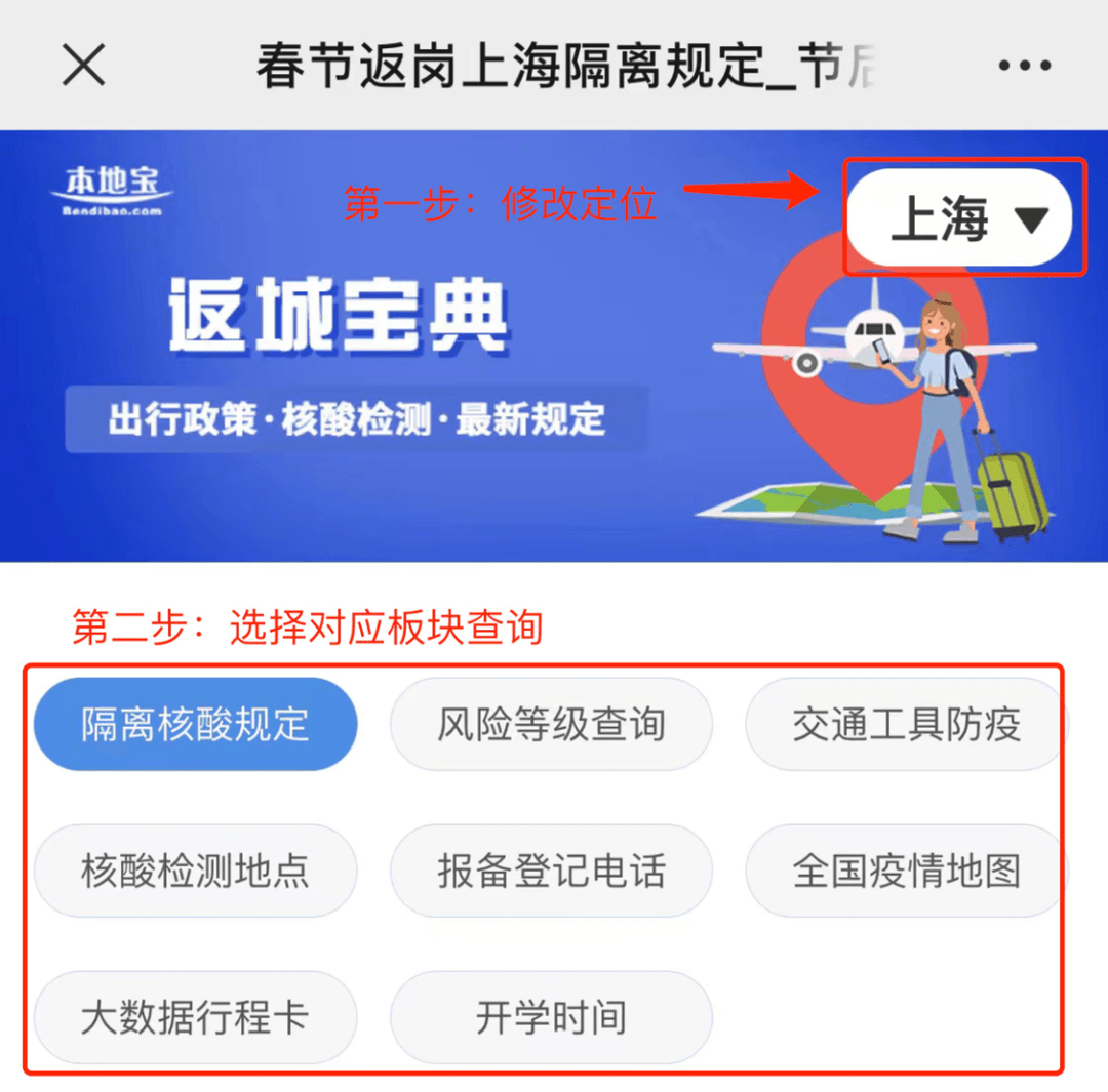 返沪最新要求解读及应对指南