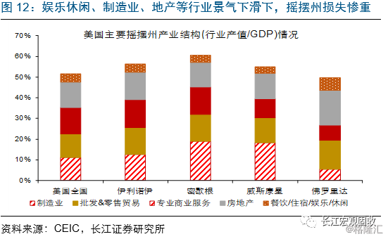 美国病毒最新数据深度剖析报告
