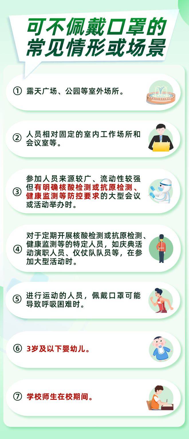 佩戴口罩最新要求，公众健康保障的新标准