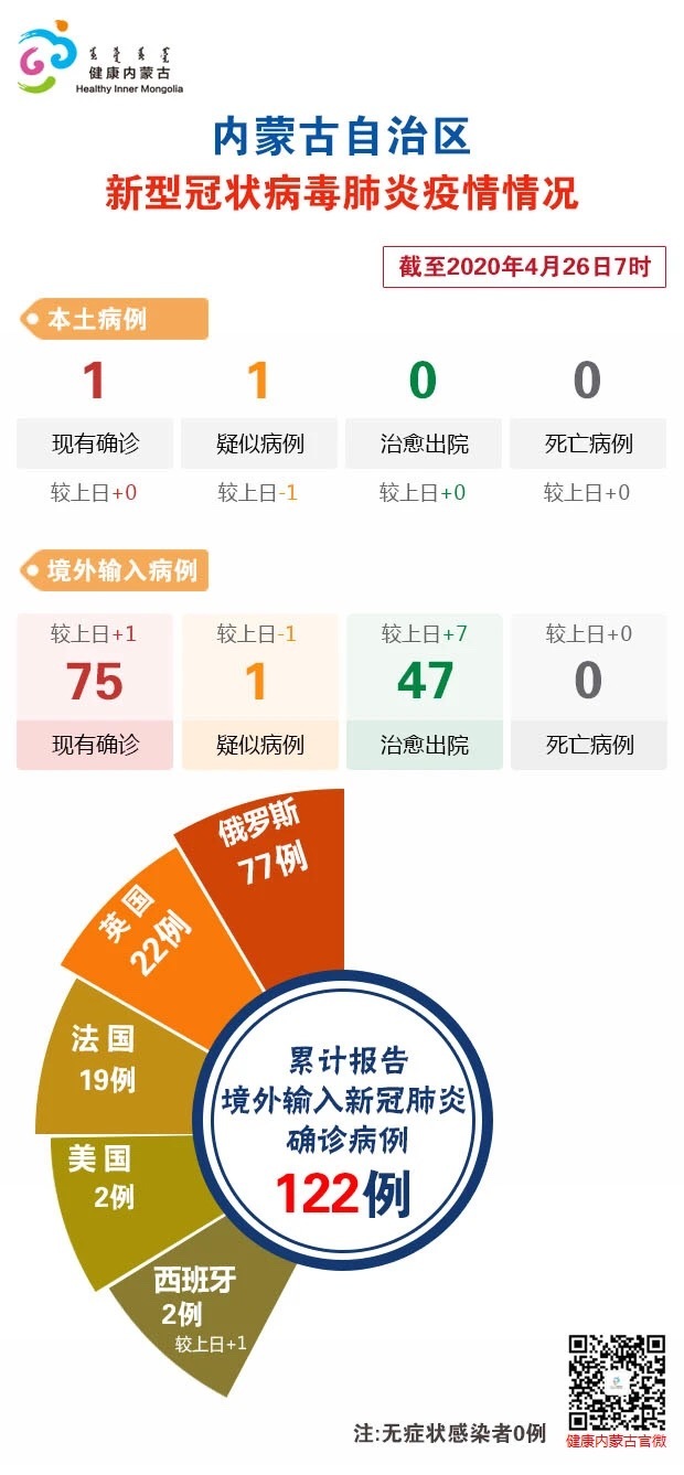 梦姗 第2页