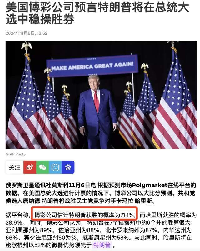 最新美国大选走向预测与前景深度分析