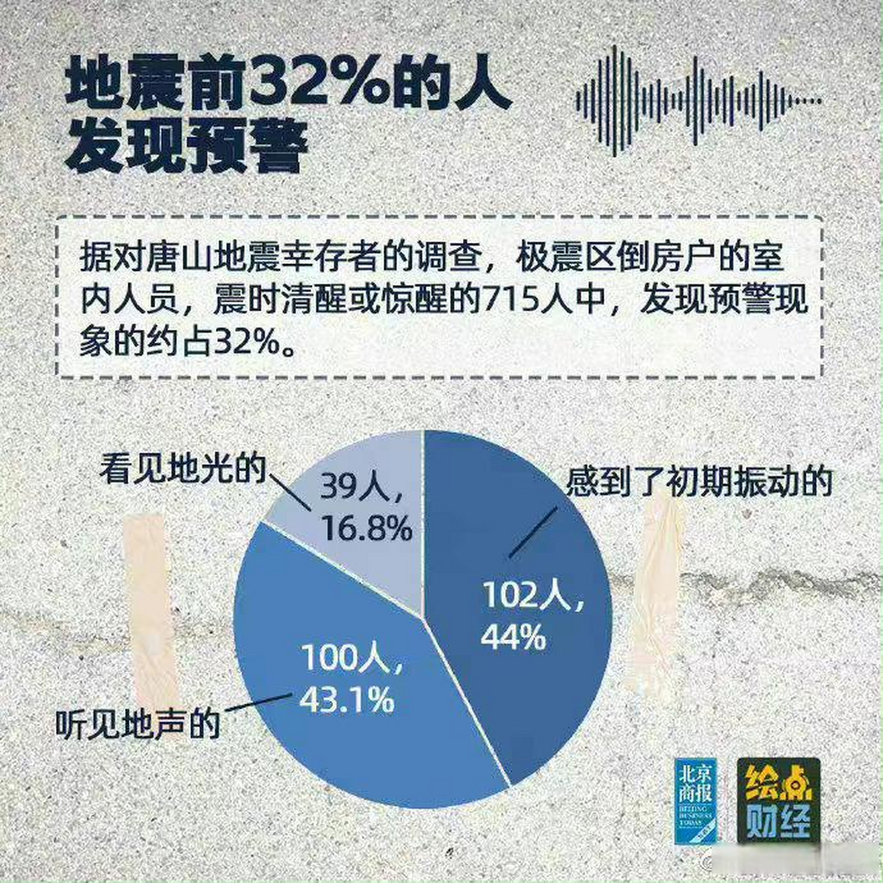 晨畅 第2页