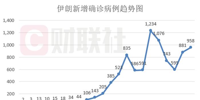 美国制裁中国最新动态，全球贸易格局的挑战与应对策略