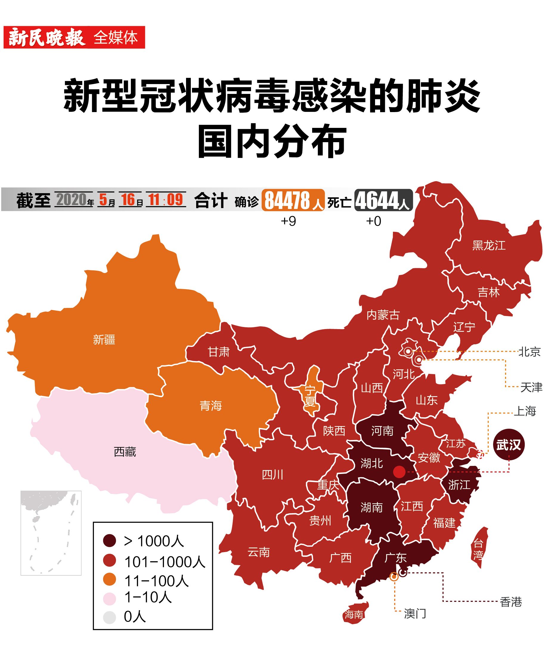全国新冠病毒最新概况概述