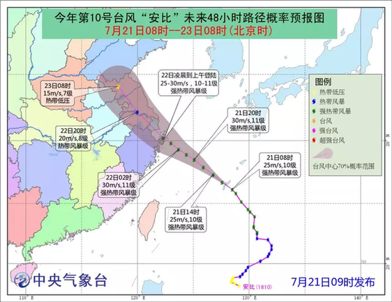 上海最新台风警报，风暴应对指南