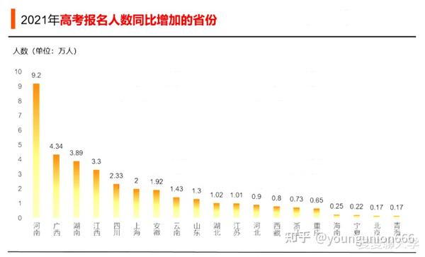 疫情最新数据消息对高考的影响与挑战分析