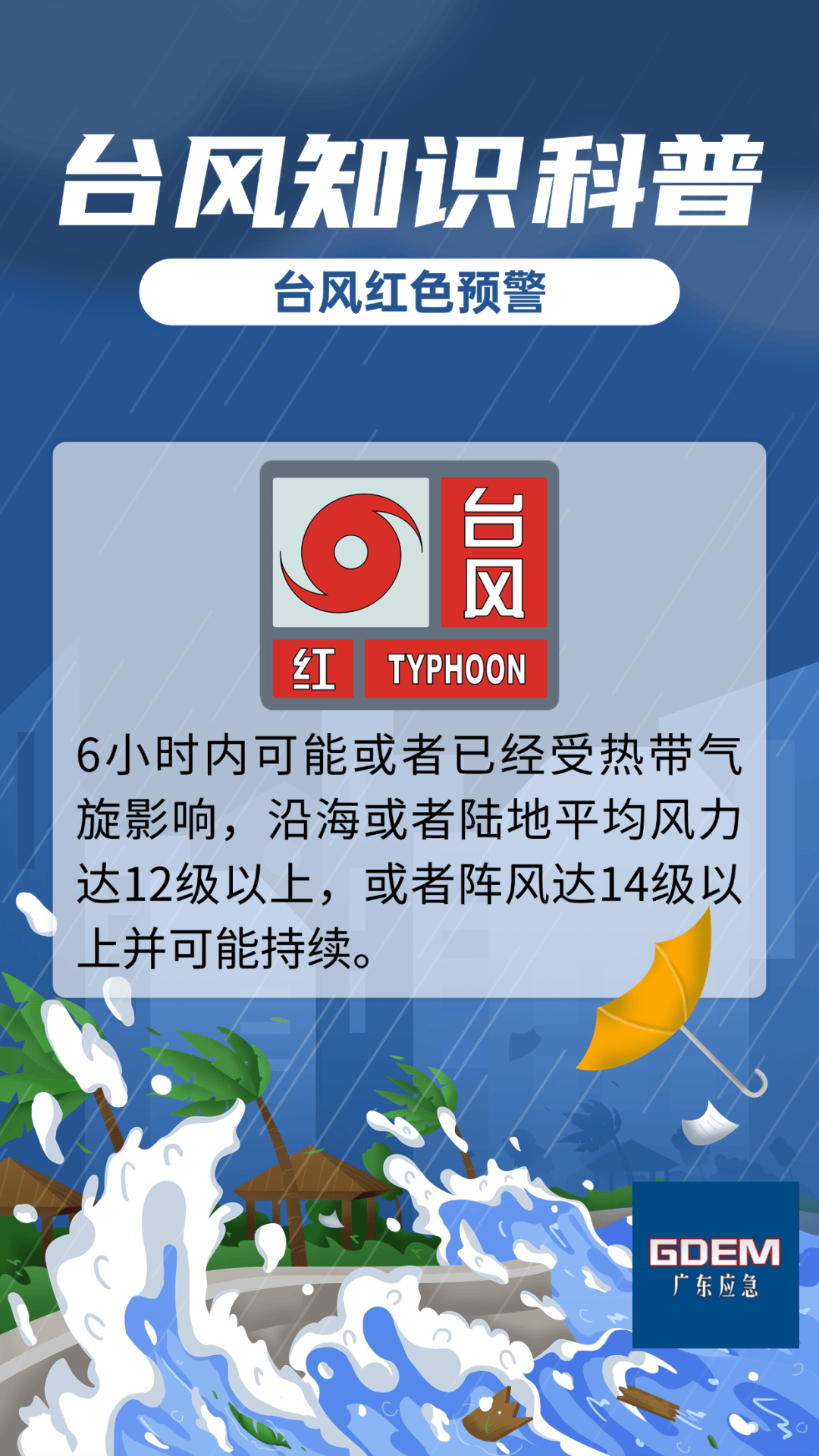 城阳台风预警最新信息解读及应对攻略