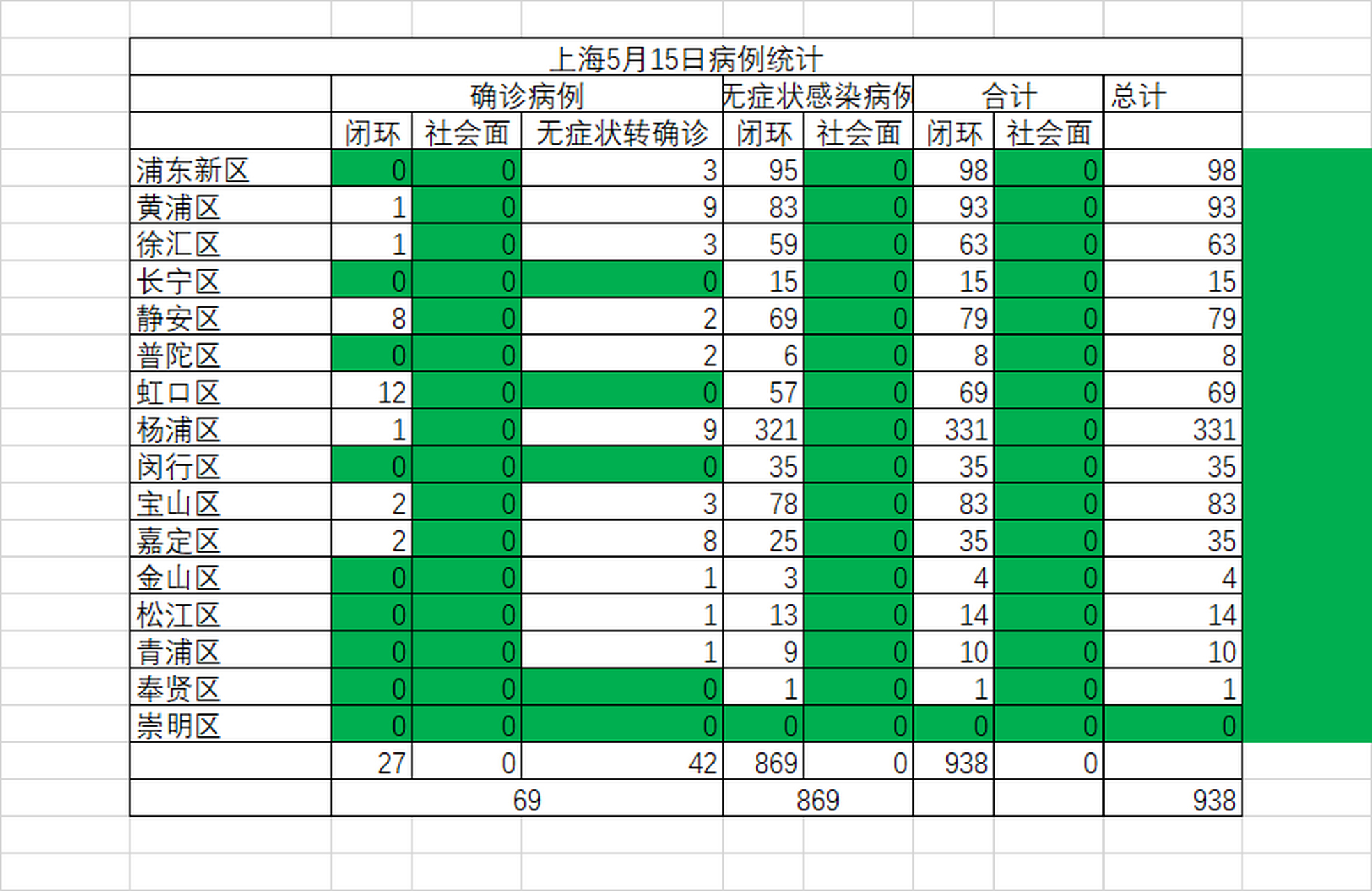 全球最新人口增长动态分析，趋势下的动态变化报告