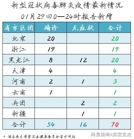 全球肺炎疫情下的挑战与应对策略，承载一斤的希望与责任重担