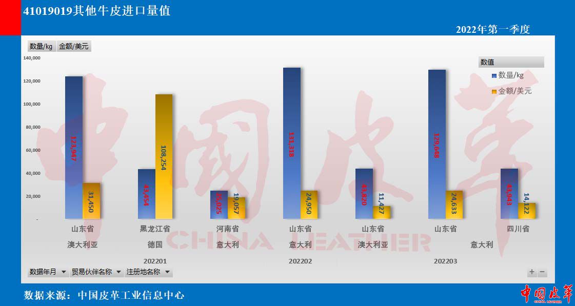 全球趋势揭秘，最新数据揭示未来走向洞察报告