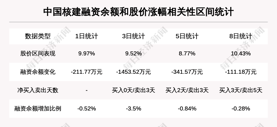 北核最新版全面解读与应用指南