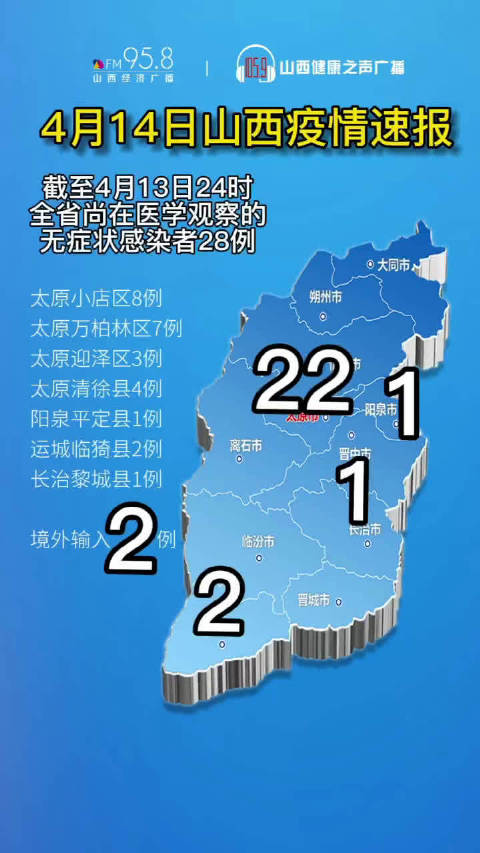 山西疫情最新动态，坚定信心，共克时艰