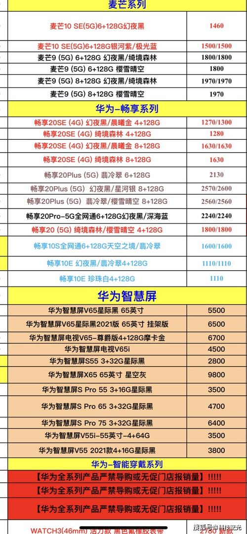 华为智能手机最新报价解析