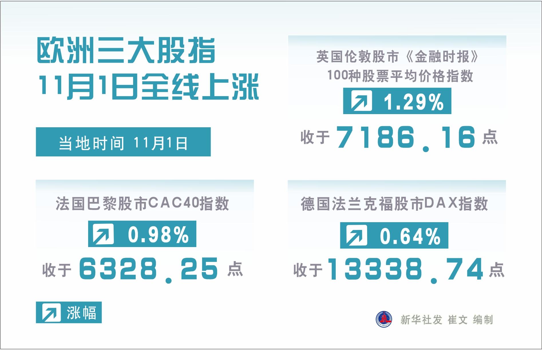 欧洲最新实时行情深度解读与分析