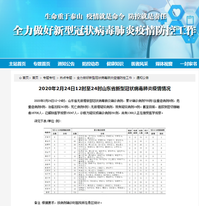 梁山新冠病毒最新挑战及应对策略