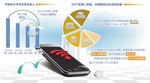手机最新技术揭秘，未来通讯的无限潜力探索