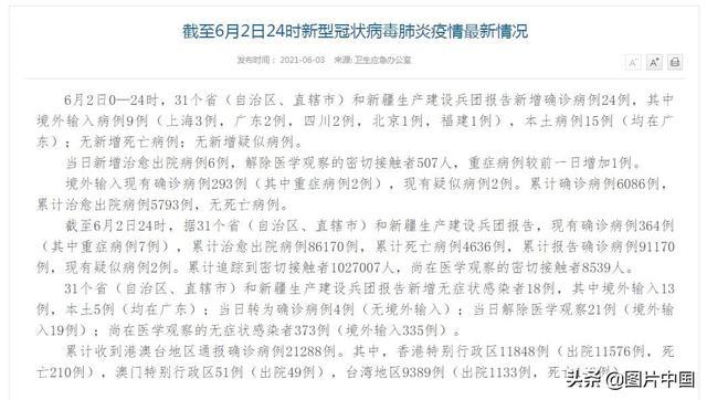全国疫情最新动态，持续加强防控，守护人民健康安全