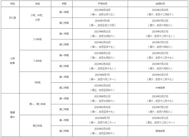 上海最新开学动态与安排概述