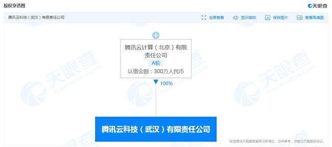 腾讯云引领云计算领域最新动态