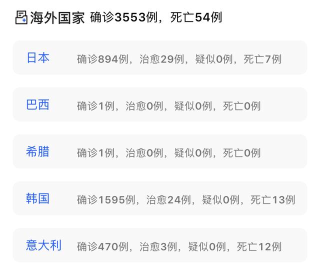 冒慧雅 第2页