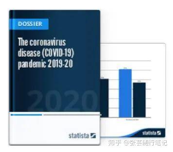 罐装病毒最新数据曝光，全球面临严峻挑战