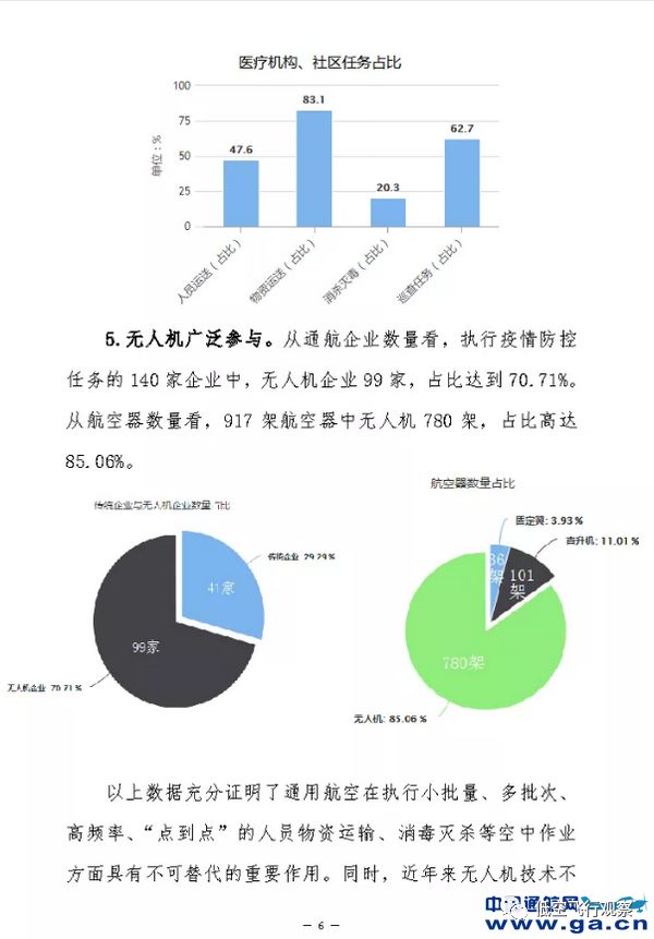 新冠肺炎最新数据及其影响深度解析