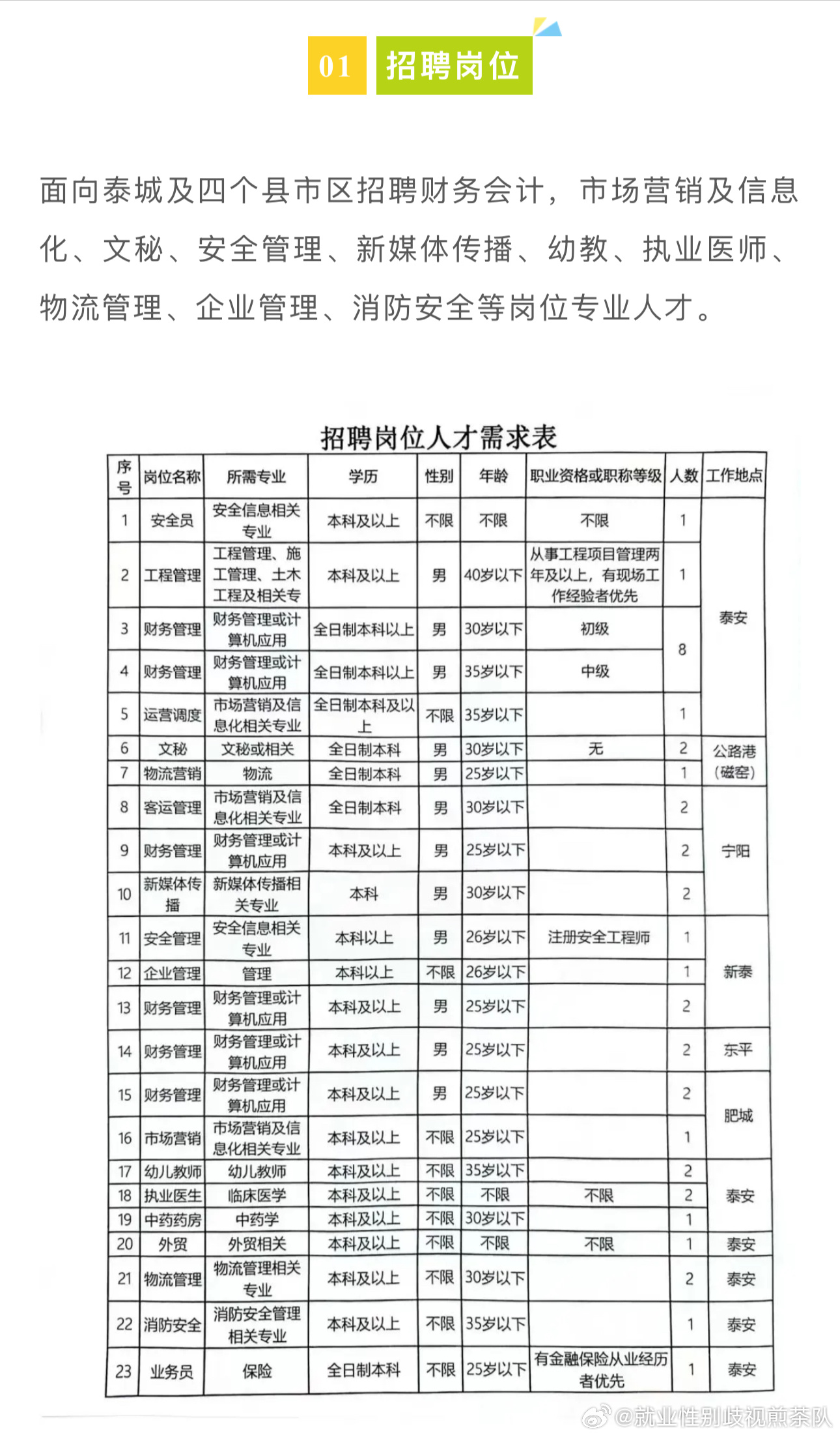 蚌埠最新招聘全景解读，工作机会与趋势分析