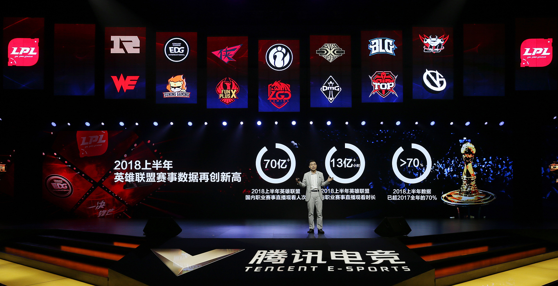 腾讯电竞最新赛事，展现电竞热血激情与独特魅力