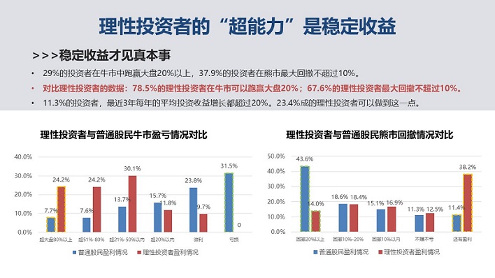 股票投资报告最新分析，市场展望与策略指引