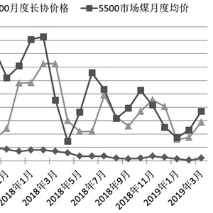 2025年3月 第547页
