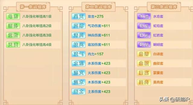 战斗力系统革新进展与未来展望