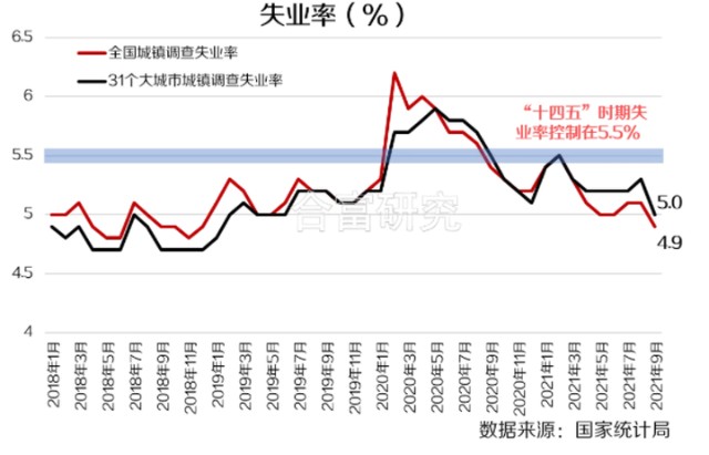 最新失业率背后的挑战与机遇共存时代
