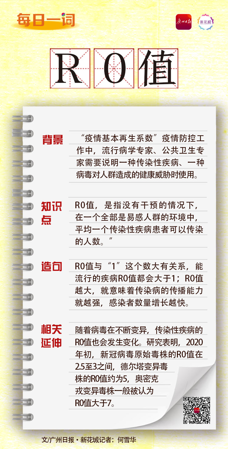 最新R0值探讨与研究综述