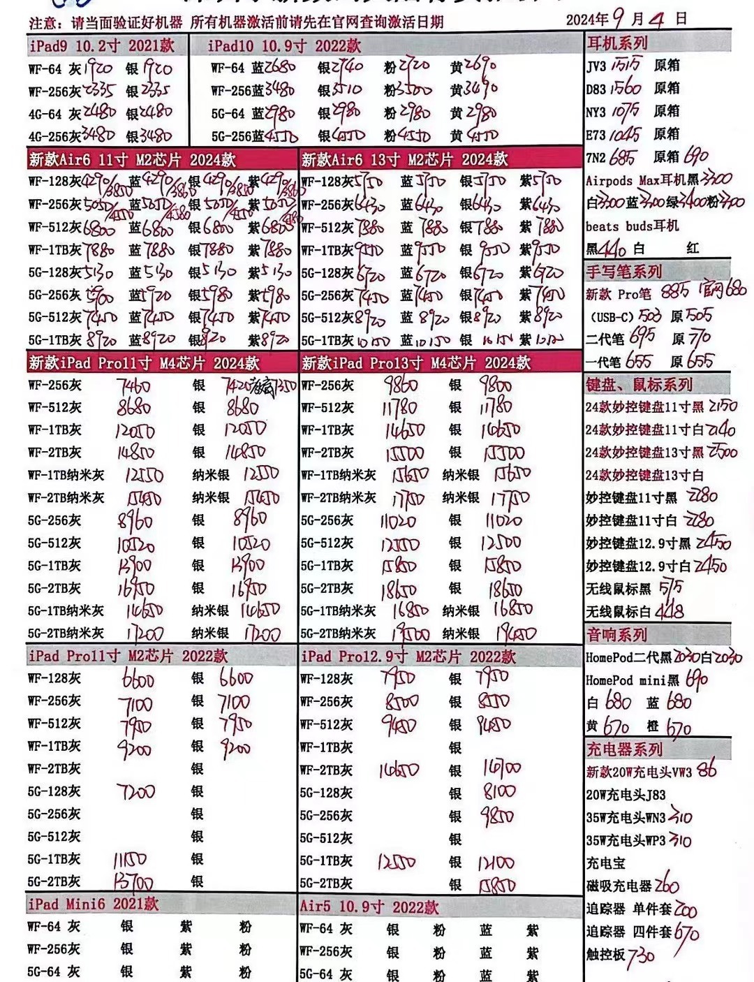 翟韶美 第2页
