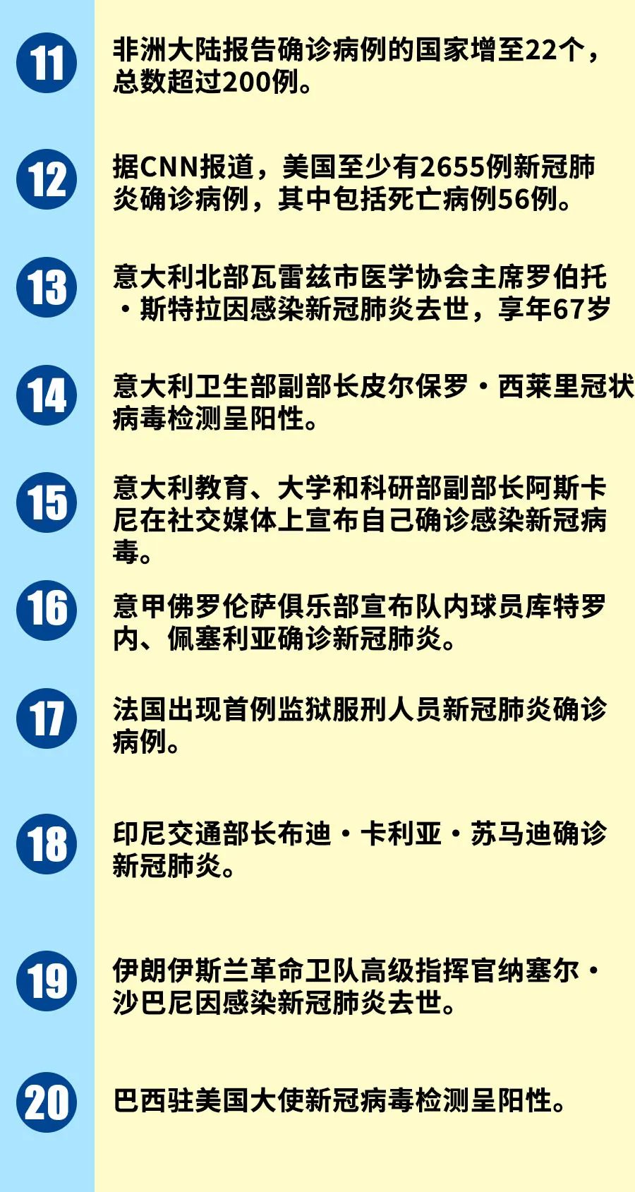 古元恺 第2页