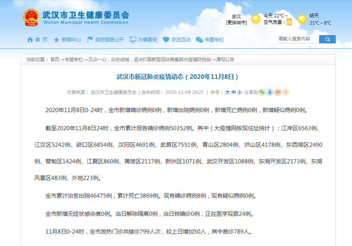 武汉今日疫情最新概况概述