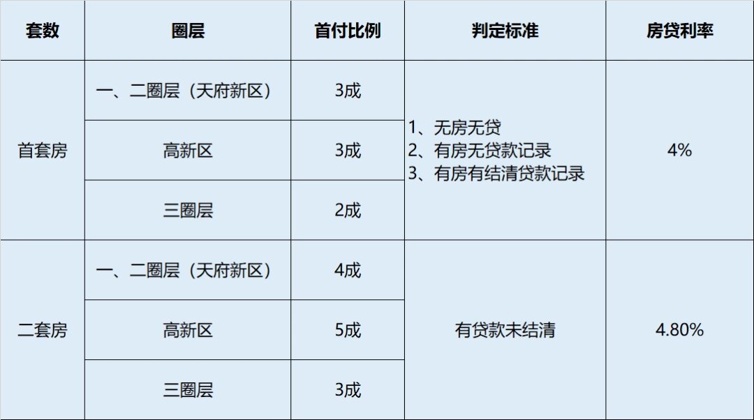 顺金 第2页