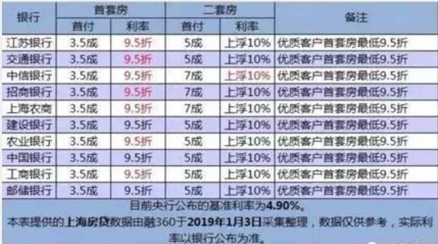 炫跃 第2页