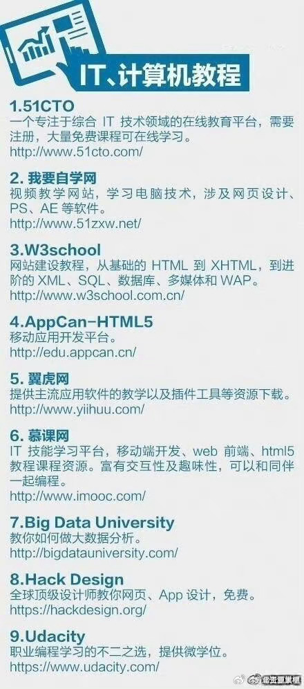 信息时代门户之路，最新网址探索指南