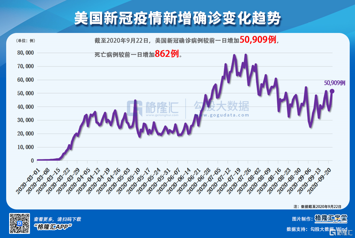 美国疫情最新动态，挑战、削息与应对策略