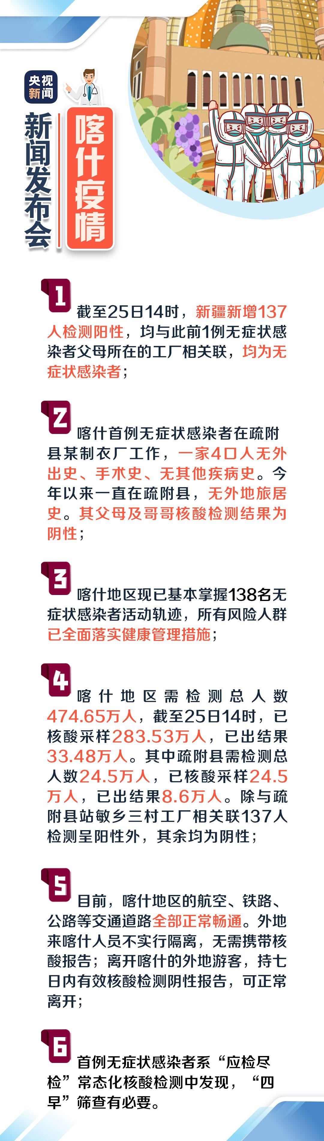 新疆疫情最新通知及喀什防控措施概述