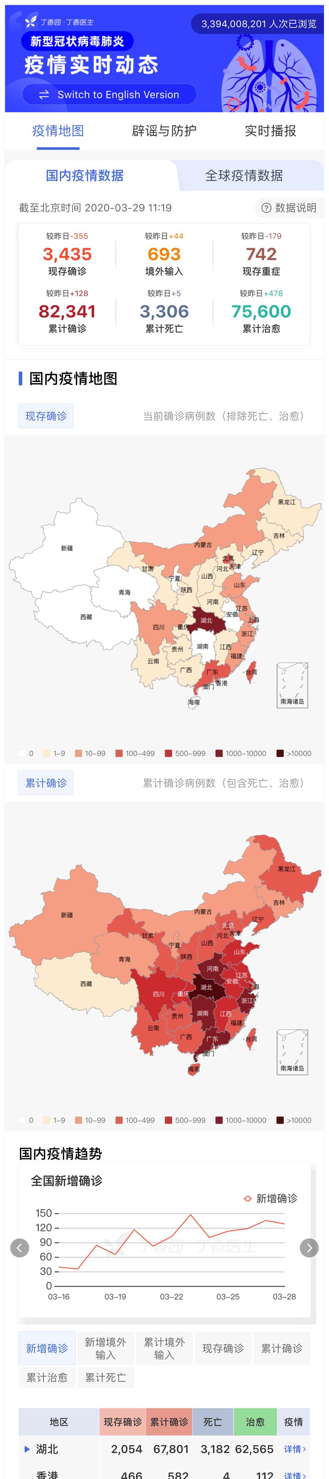 中国持续加强防控措施，积极应对疫情挑战，最新疫情报道综述