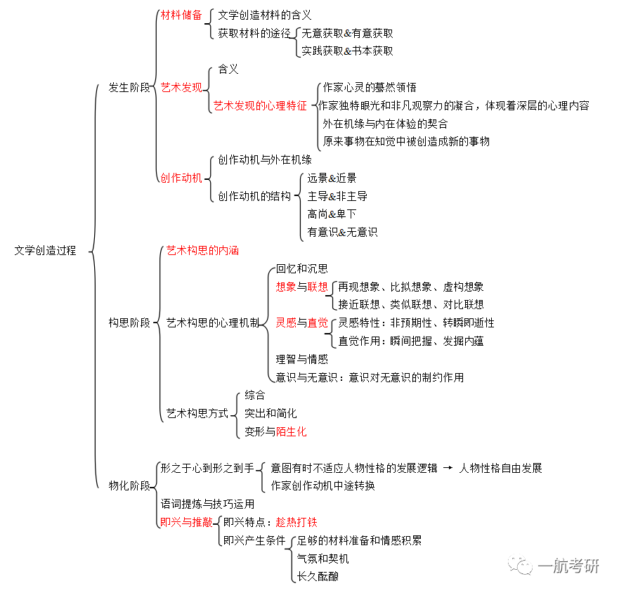 七碟网最新理论，探索、展望未来发展前景