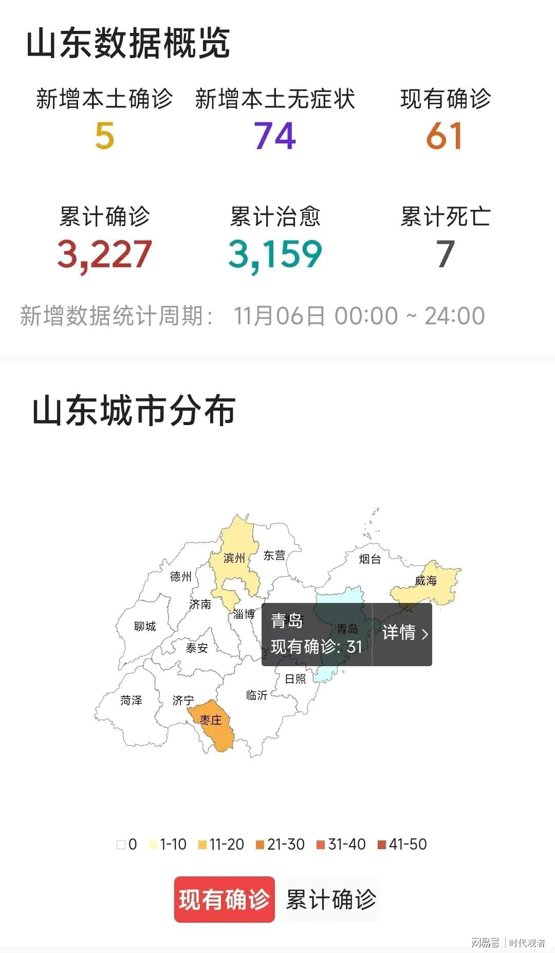 山东疫情最新通报，坚定信心，科学防控，共同筑牢疫情防控防线