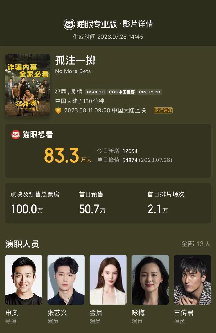 最新电影总票房实时数据，电影产业繁荣与变迁揭秘