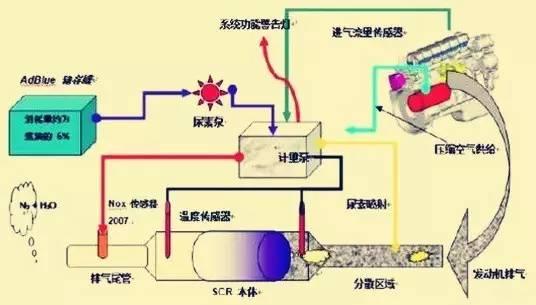 高纯氮国标最新动态与产业影响分析